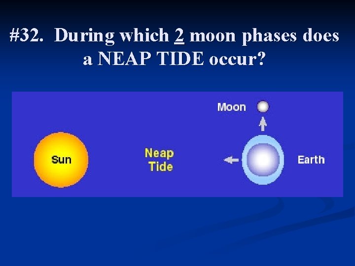 #32. During which 2 moon phases does a NEAP TIDE occur? 