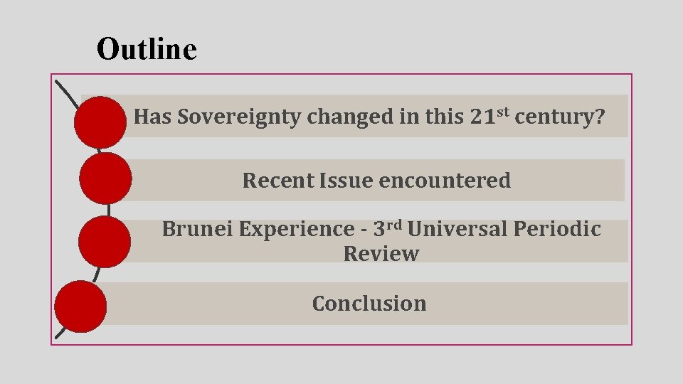 Outline Has Sovereignty changed in this 21 st century? Recent Issue encountered Brunei Experience