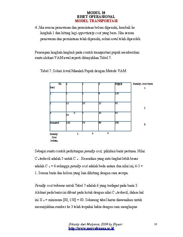 MODUL 10 RISET OPERASIONAL MODEL TRANSPORTASI 4. Jika semua penawaran dan permintaan belum dipenuhi,