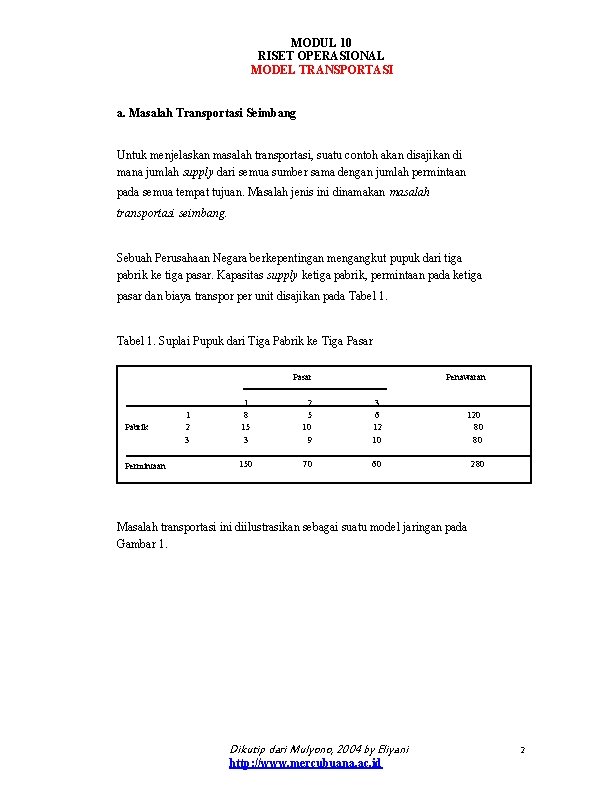 MODUL 10 RISET OPERASIONAL MODEL TRANSPORTASI a. Masalah Transportasi Seimbang Untuk menjelaskan masalah transportasi,