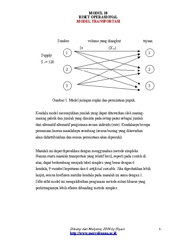 MODUL 10 RISET OPERASIONAL MODEL TRANSPORTASI Sumber volume yang diangkut (x Supply tujuan (X