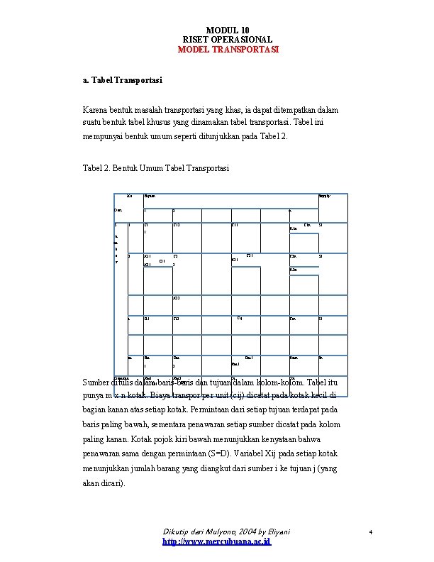 MODUL 10 RISET OPERASIONAL MODEL TRANSPORTASI a. Tabel Transportasi Karena bentuk masalah transportasi yang