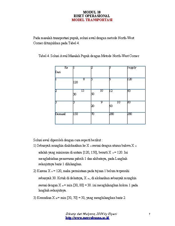 MODUL 10 RISET OPERASIONAL MODEL TRANSPORTASI Pada masalah transportasi pupuk, solusi awal dengan metode