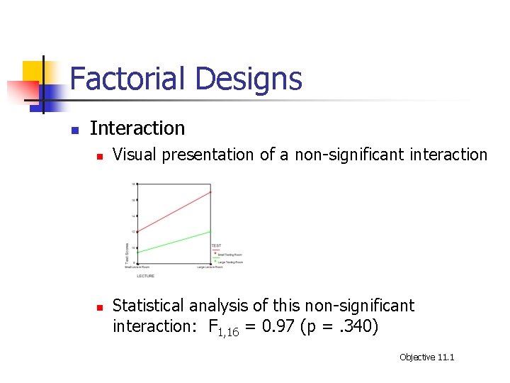 Factorial Designs n Interaction n n Visual presentation of a non-significant interaction Statistical analysis