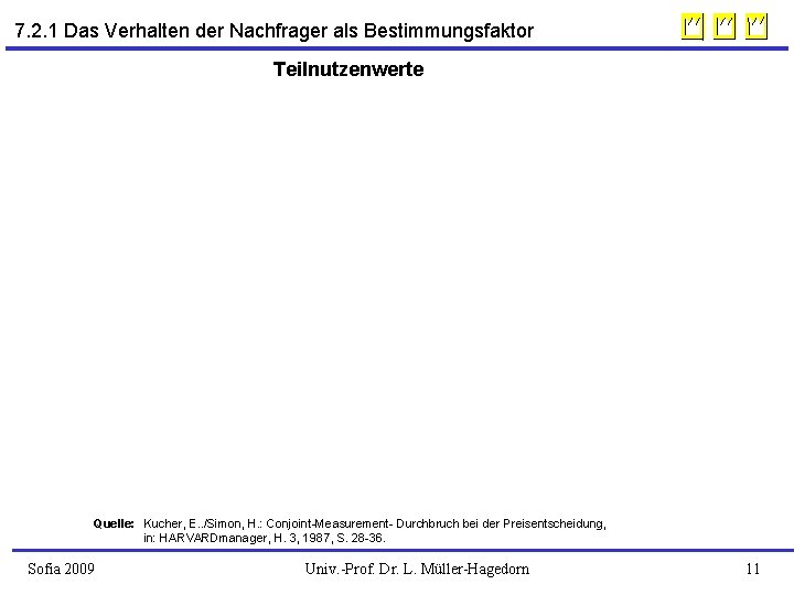 7. 2. 1 Das Verhalten der Nachfrager als Bestimmungsfaktor Teilnutzenwerte Quelle: Kucher, E. .