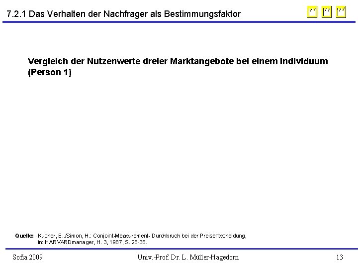 7. 2. 1 Das Verhalten der Nachfrager als Bestimmungsfaktor Vergleich der Nutzenwerte dreier Marktangebote