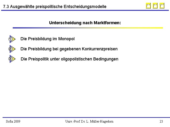 7. 3 Ausgewählte preispolitische Entscheidungsmodelle Unterscheidung nach Marktformen: 1 Die Preisbildung im Monopol 2