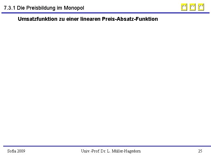 7. 3. 1 Die Preisbildung im Monopol Umsatzfunktion zu einer linearen Preis-Absatz-Funktion Sofia 2009