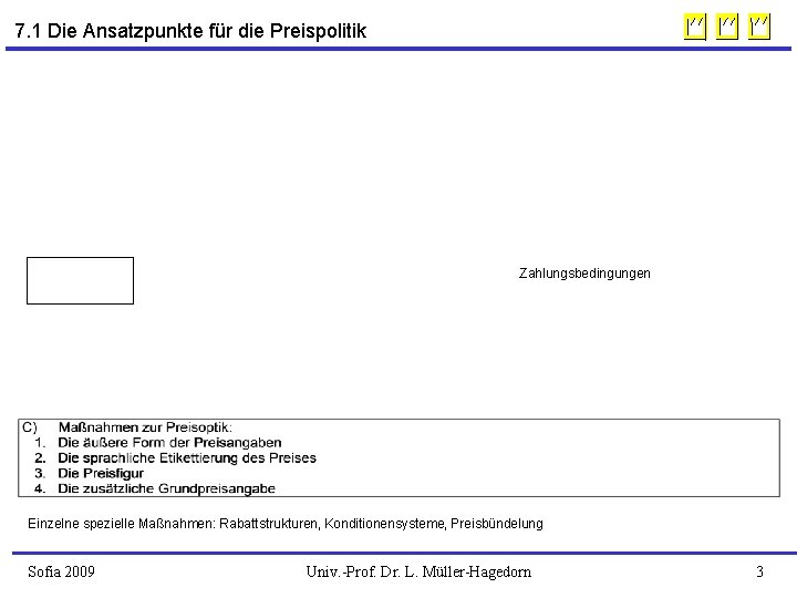7. 1 Die Ansatzpunkte für die Preispolitik Zahlungsbedingungen Einzelne spezielle Maßnahmen: Rabattstrukturen, Konditionensysteme, Preisbündelung