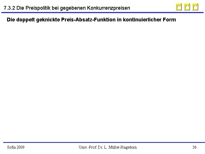 7. 3. 2 Die Preispolitik bei gegebenen Konkurrenzpreisen Die doppelt geknickte Preis-Absatz-Funktion in kontinuierlicher