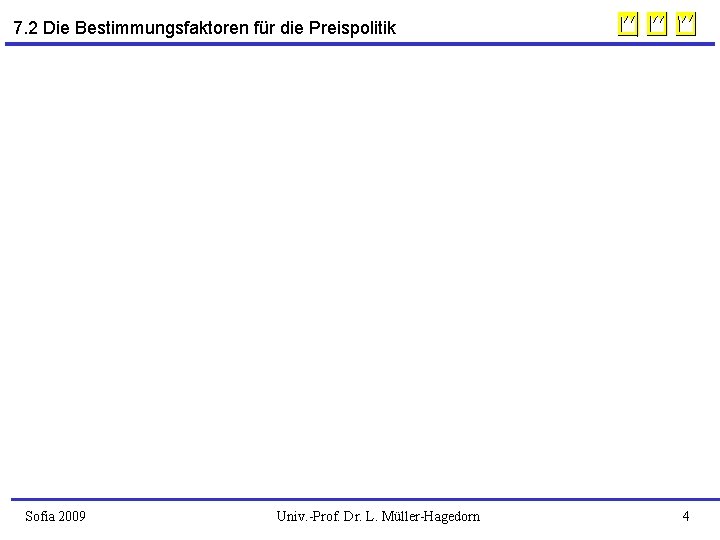 7. 2 Die Bestimmungsfaktoren für die Preispolitik Sofia 2009 Univ. -Prof. Dr. L. Müller-Hagedorn