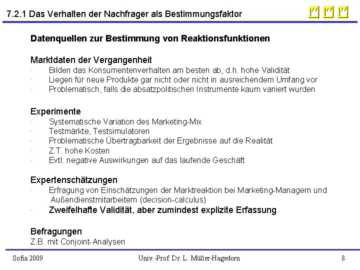 7. 2. 1 Das Verhalten der Nachfrager als Bestimmungsfaktor Datenquellen zur Bestimmung von Reaktionsfunktionen