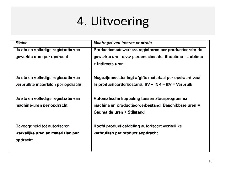 4. Uitvoering 16 