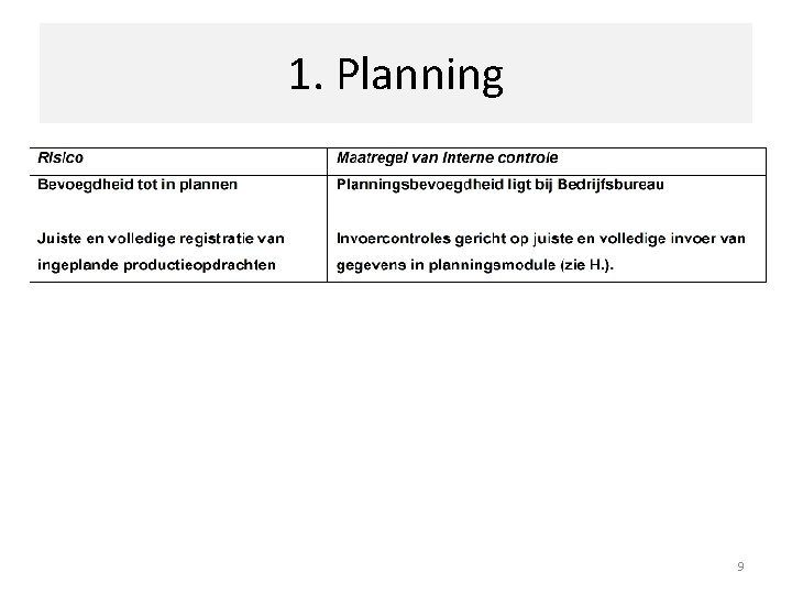 1. Planning 9 