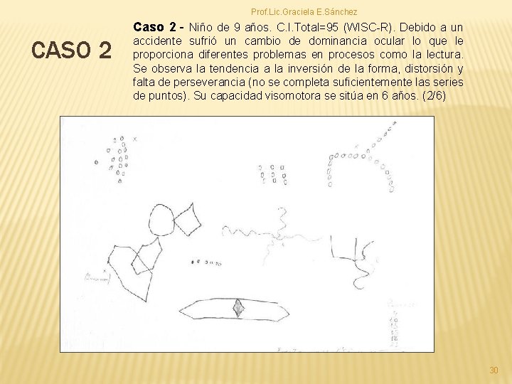 Prof. Lic. Graciela E. Sánchez Caso 2 Niño de 9 años. C. I. Total=95