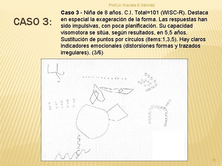 Prof. Lic. Graciela E. Sánchez CASO 3: Caso 3 Niña de 8 años. C.