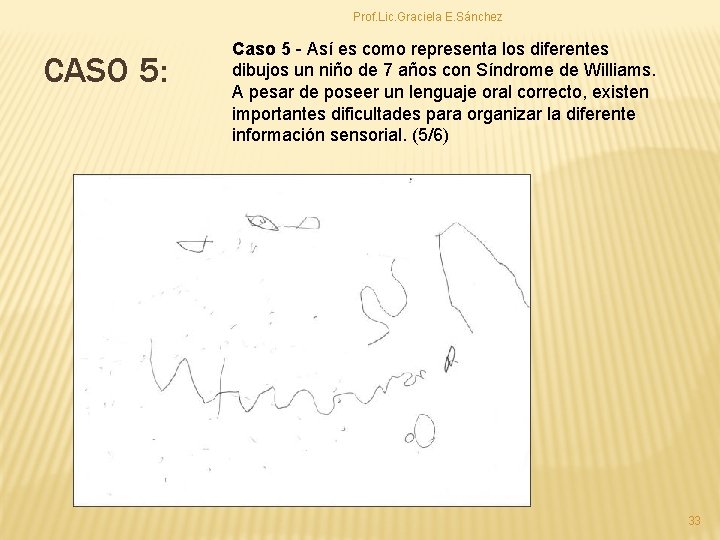 Prof. Lic. Graciela E. Sánchez CASO 5: Caso 5 Así es como representa los