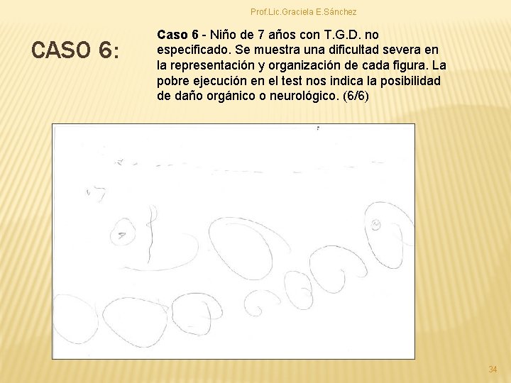 Prof. Lic. Graciela E. Sánchez CASO 6: Caso 6 Niño de 7 años con