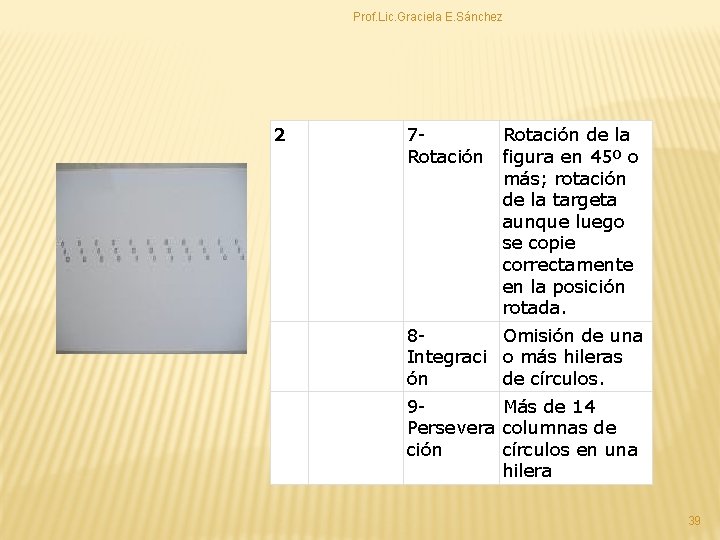 Prof. Lic. Graciela E. Sánchez 2 7 Rotación de la Rotación figura en 45º