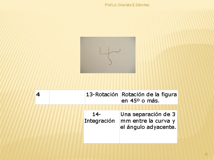 Prof. Lic. Graciela E. Sánchez 4 13 -Rotación de la figura en 45º o