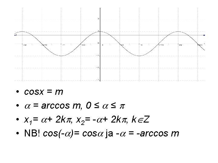  • • cosx = m = arccos m, 0 ≤ ≤ x 1=