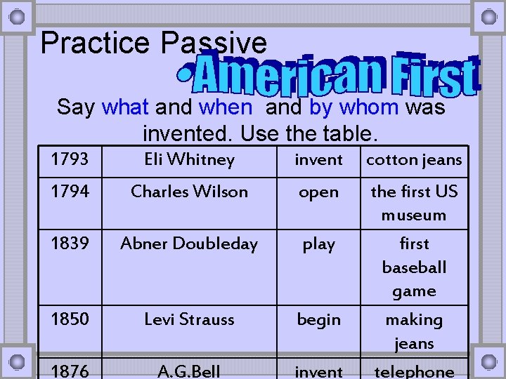 Practice Passive Say what and when and by whom was invented. Use the table.