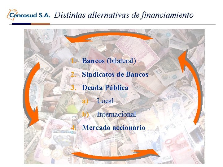 Distintas alternativas de financiamiento 1. Bancos (bilateral) 2. Sindicatos de Bancos 3. Deuda Pública