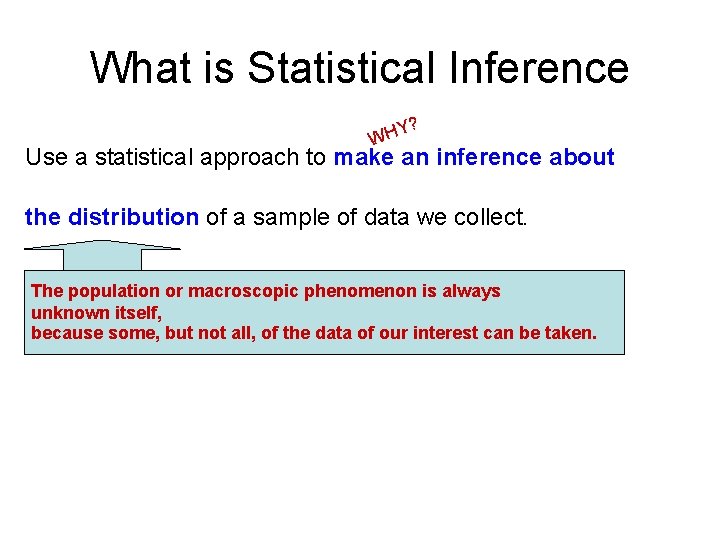 What is Statistical Inference Y? H W Use a statistical approach to make an What is Statistical Inference Y? H W Use a statistical approach to make an