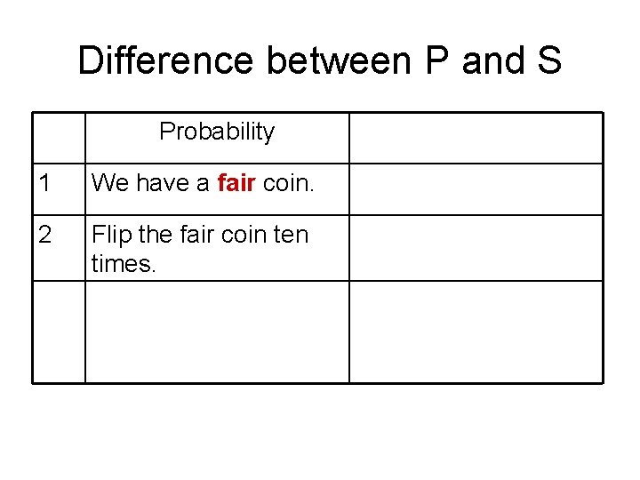 Difference between P and S Probability Statistics 1 We have a fair coin. 2 Difference between P and S Probability Statistics 1 We have a fair coin. 2
