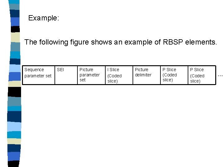 Example: The following figure shows an example of RBSP elements. Sequence parameter set SEI