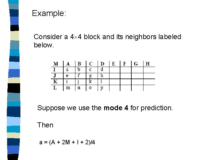 Example: Consider a 4 4 block and its neighbors labeled below. Suppose we use