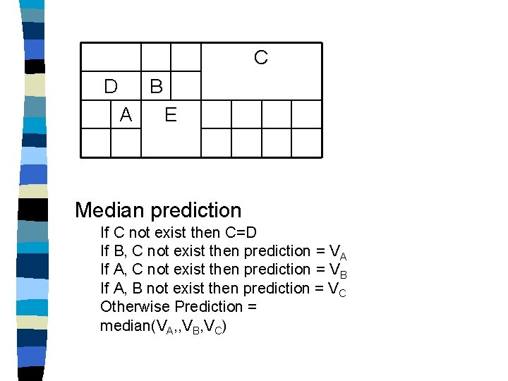 C D B A E Median prediction If C not exist then C=D If