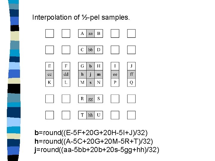 Interpolation of ½-pel samples. b=round((E-5 F+20 G+20 H-5 I+J)/32) h=round((A-5 C+20 G+20 M-5 R+T)/32)