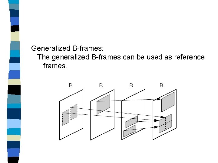 Generalized B-frames: The generalized B-frames can be used as reference frames. 