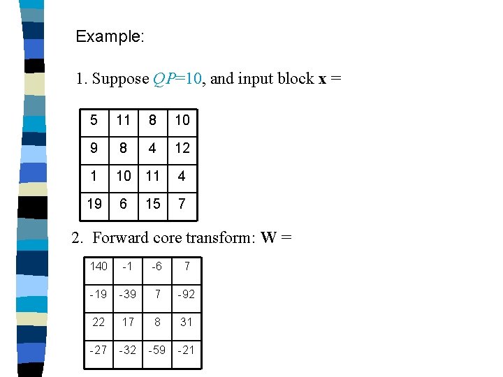 Example: 1. Suppose QP=10, and input block x = 5 11 8 10 9