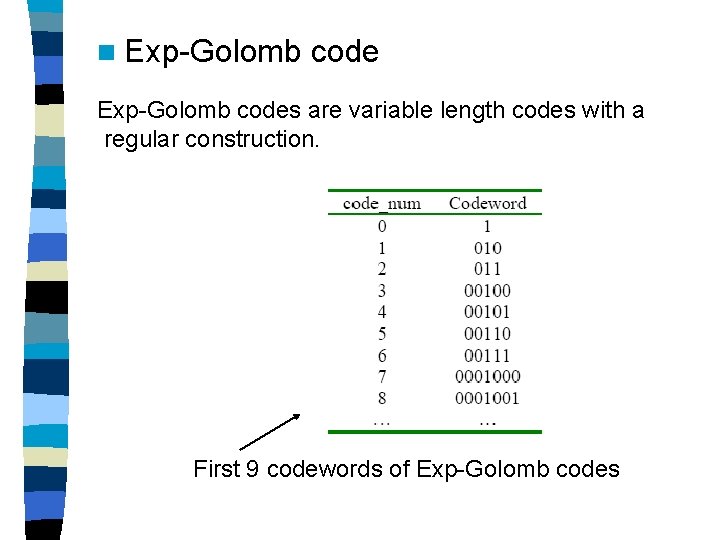 n Exp-Golomb codes are variable length codes with a regular construction. First 9 codewords