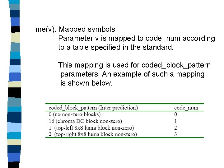 me(v): Mapped symbols. Parameter v is mapped to code_num according to a table specified