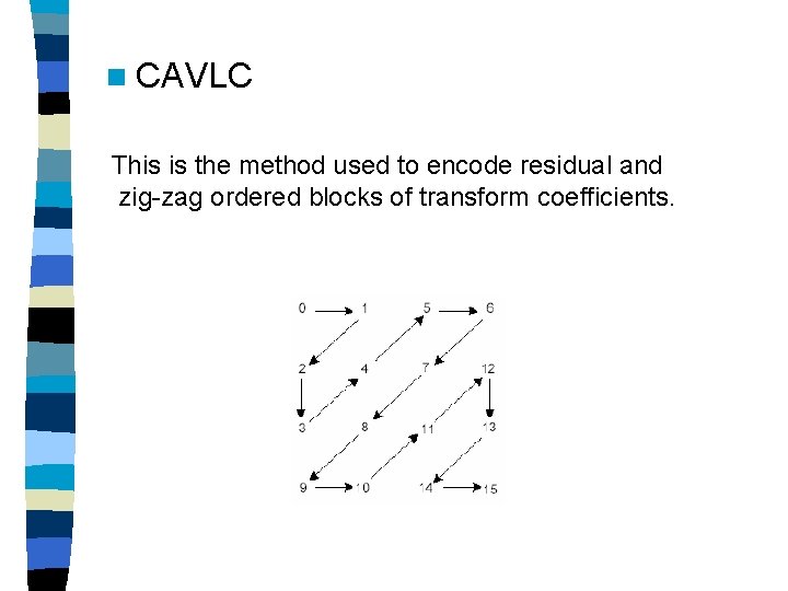 n CAVLC This is the method used to encode residual and zig-zag ordered blocks