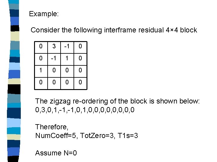 Example: Consider the following interframe residual 4× 4 block 0 3 -1 0 0