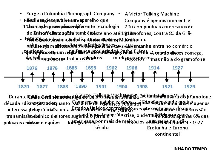  • Surge a Columbia Phonograph Company • A Victor Talking Machine • Edison