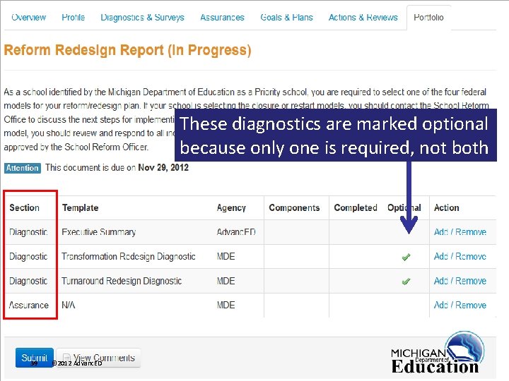 These diagnostics are marked optional because only one is required, not both 39 ©