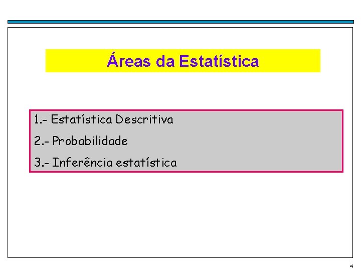 Áreas da Estatística 1. - Estatística Descritiva 2. - Probabilidade 3. - Inferência estatística