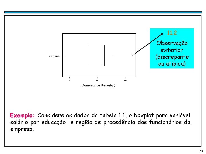 11. 2 Observação exterior (discrepante ou atipica) Exemplo: Considere os dados da tabela 1.