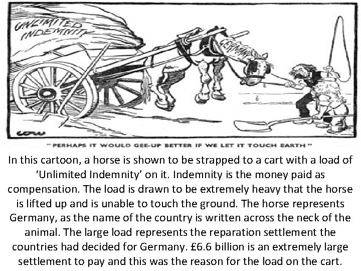 In this cartoon, a horse is shown to be strapped to a cart with