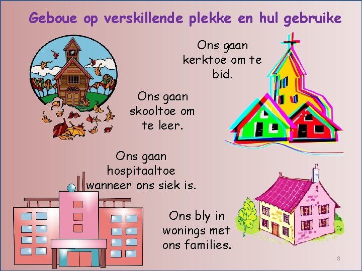 Geboue op verskillende plekke en hul gebruike Ons gaan kerktoe om te bid. Ons