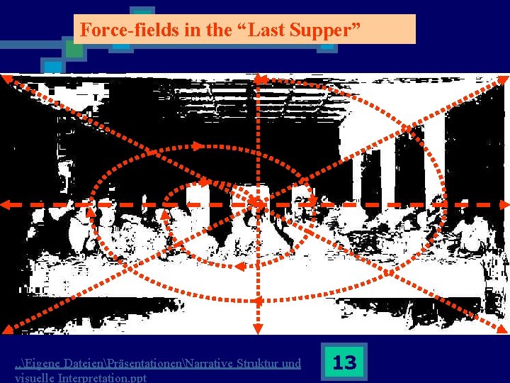 Force-fields in the “Last Supper” . . Eigene DateienPräsentationenNarrative Struktur und visuelle Interpretation. ppt