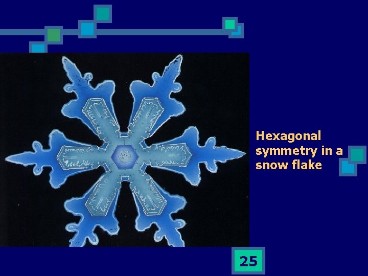 Hexagonal symmetry in a snow flake 25 