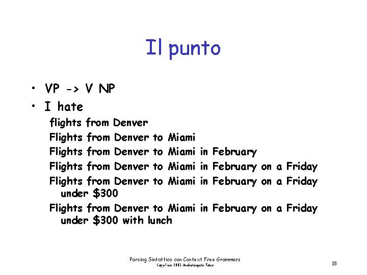 Il punto • VP -> V NP • I hate flights from Denver Flights