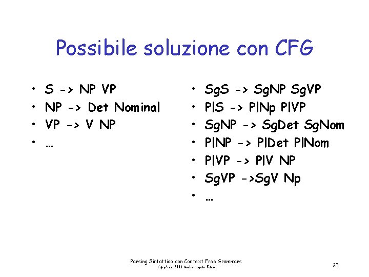 Possibile soluzione con CFG • • S -> NP VP NP -> Det Nominal