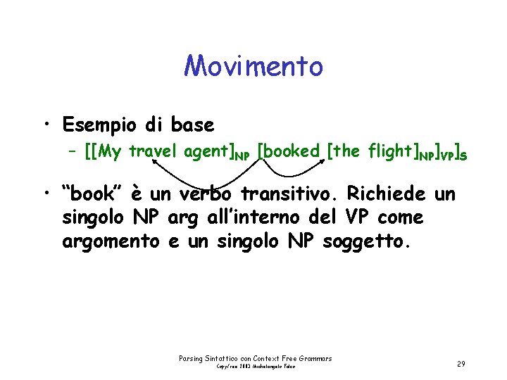Movimento • Esempio di base – [[My travel agent]NP [booked [the flight]NP]VP]S • “book”